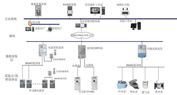 樓宇自控新時(shí)代|海林自控?cái)y核心技術(shù)產(chǎn)品亮相2023中國(guó)制.
