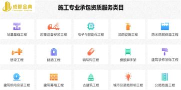 四川綿陽水利與公路公司資質(zhì)代辦轉(zhuǎn)讓全攻略 費用解析與靠譜渠道圈重點